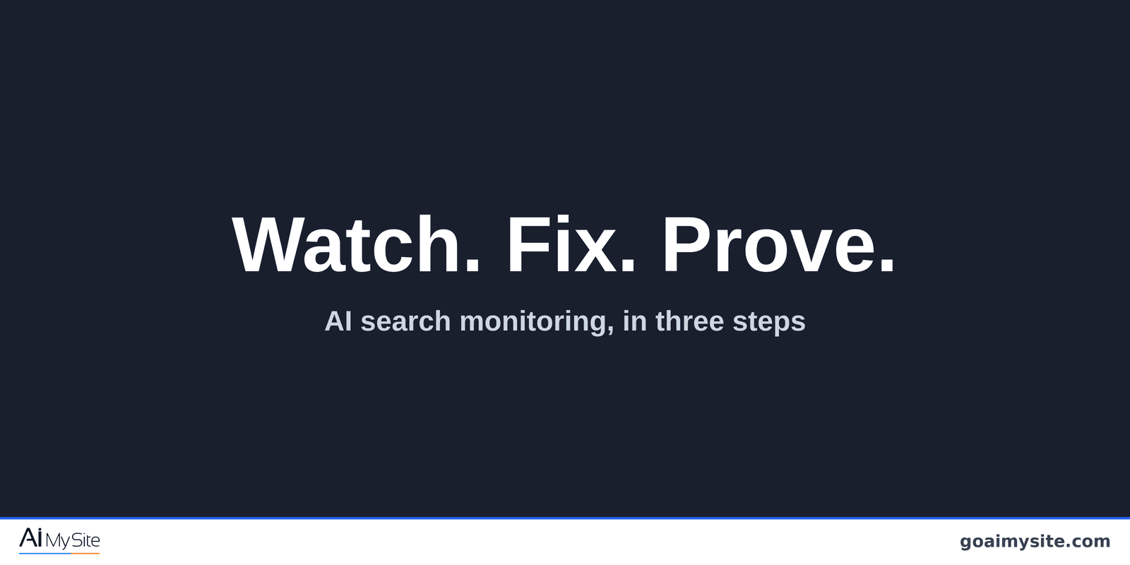 What is AI search monitoring? A plain answer for business owners